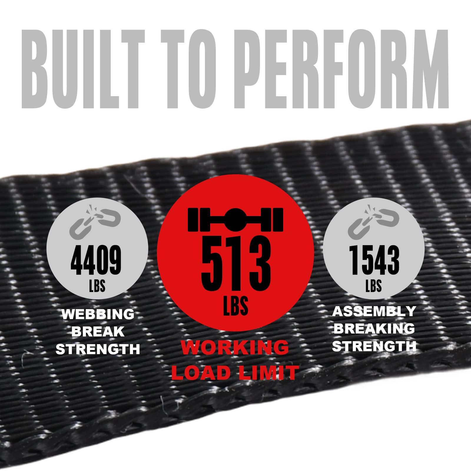 Sangle d'arrimage sans fin 38mm avec boucle à came en acier inoxydable 304 | Résistance 700kg