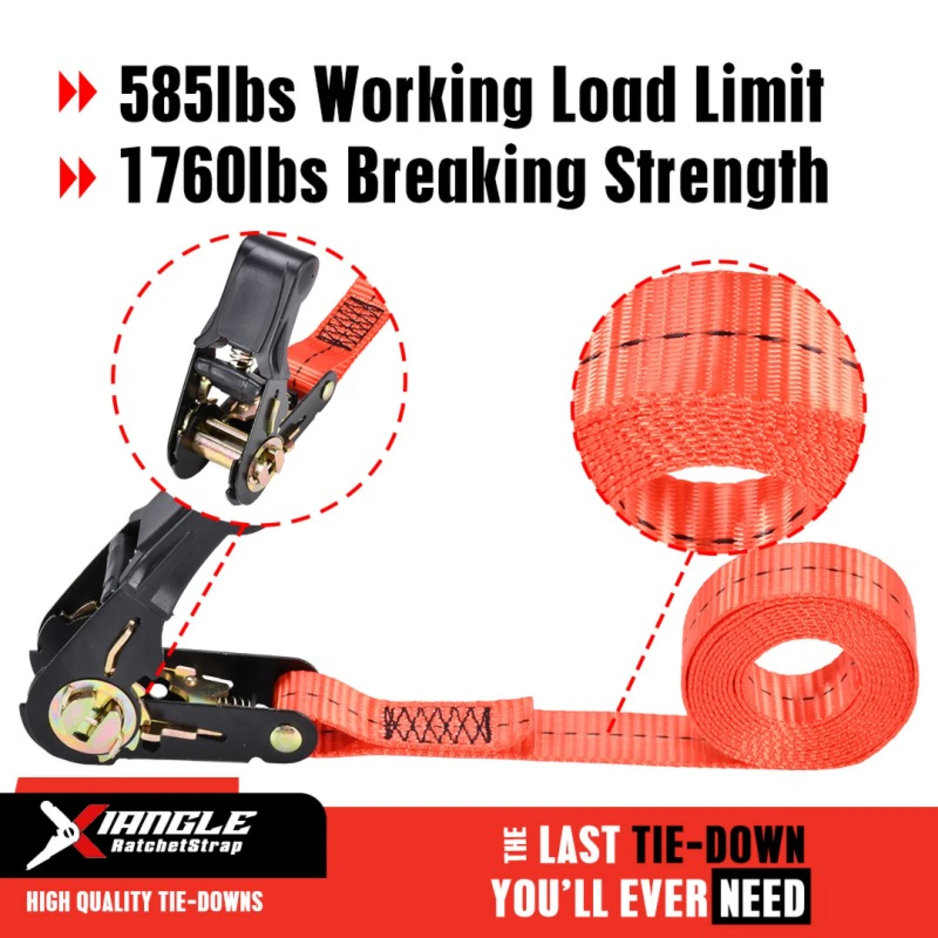 25mm Rubber Grip Ratchet Strap Endless - 800kg LC