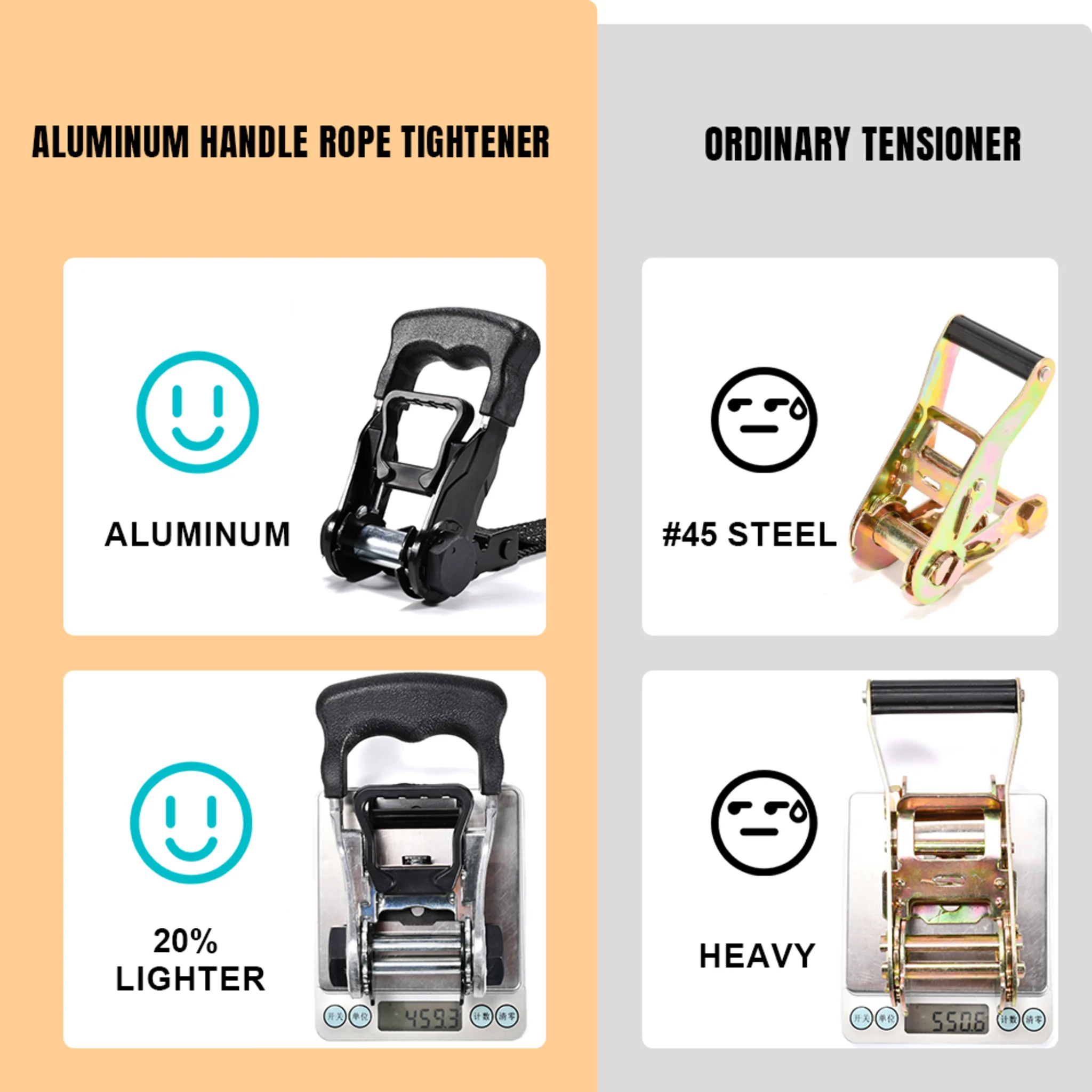 38mm Aluminum Rubber-Grip Ratchet Endless Strap - 2000 kg LC