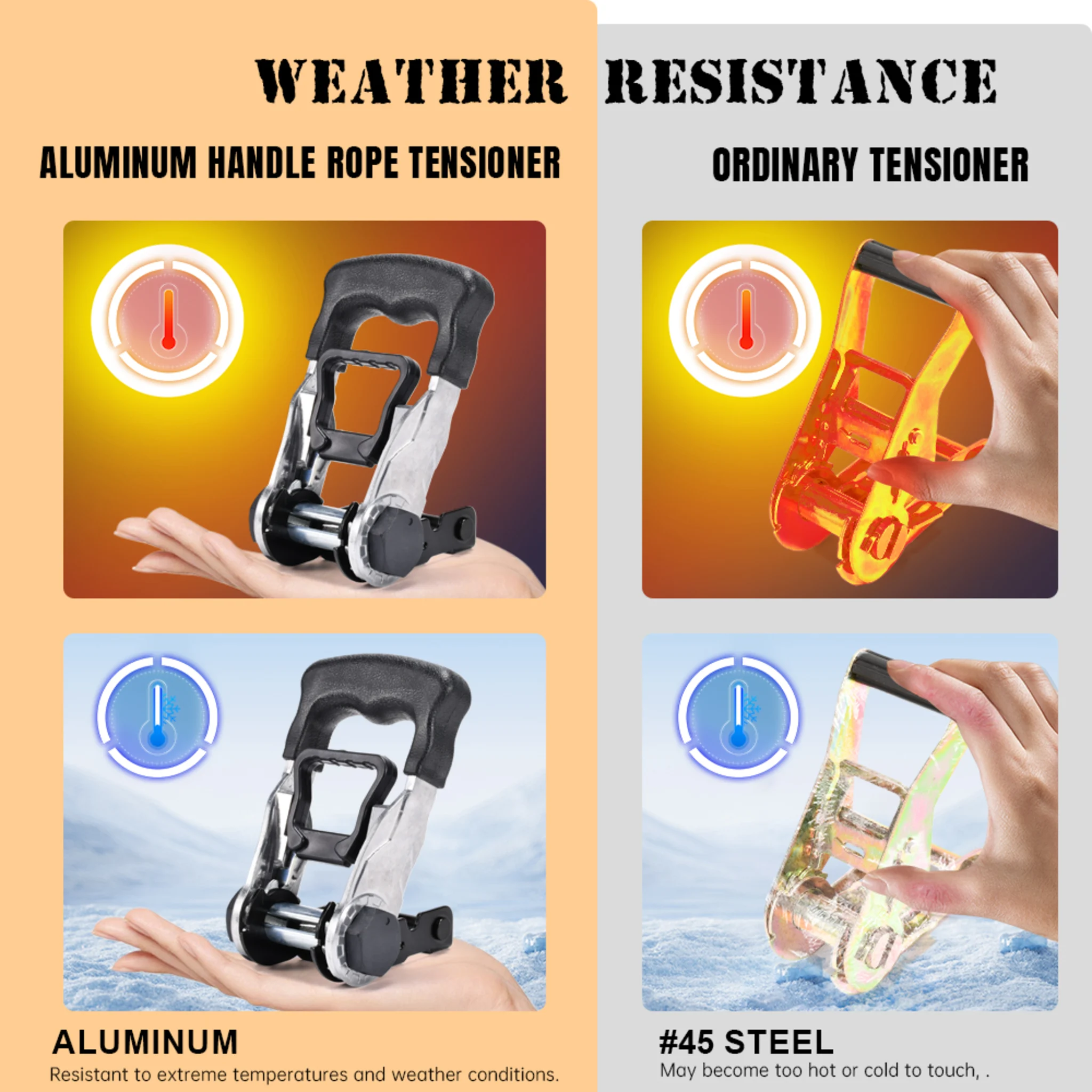 38mm Aluminum Rubber-Grip Ratchet Endless Strap - 2000 kg LC