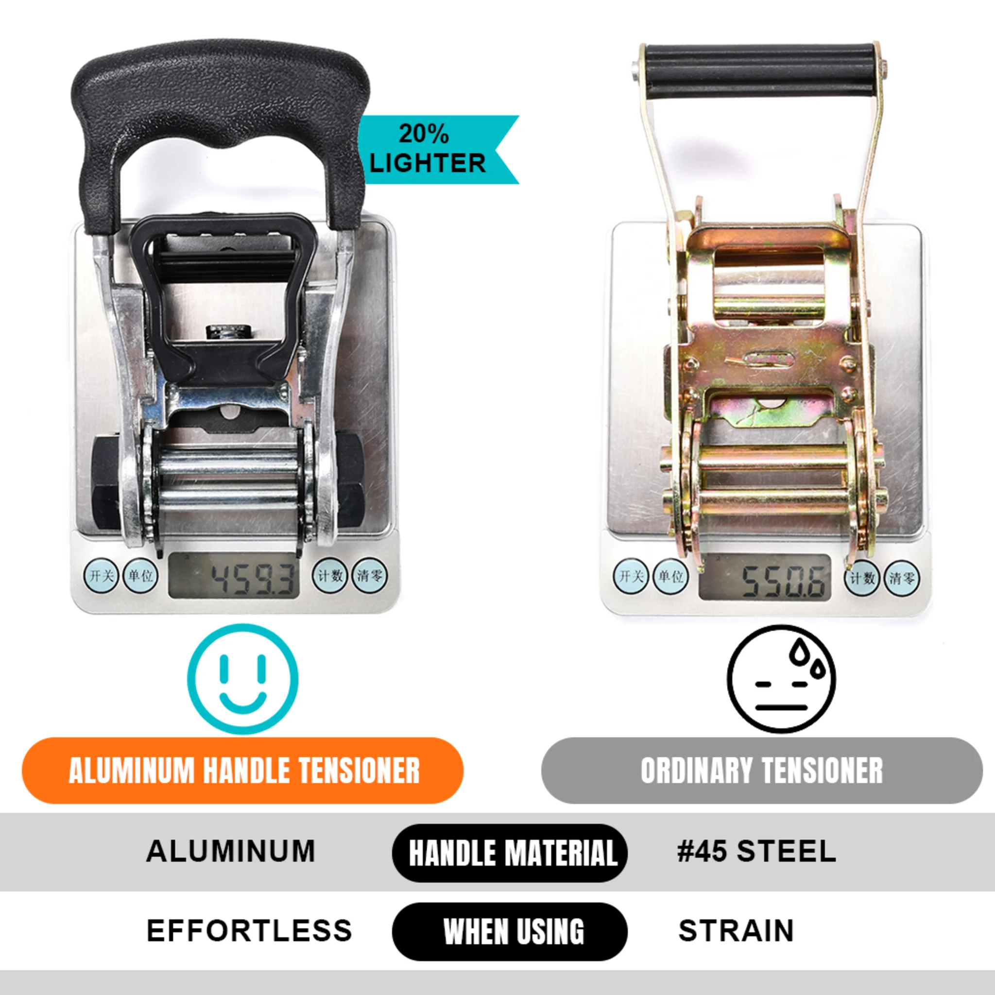 38mm Aluminum Rubber-Grip Ratchet Endless Strap - 2000 kg LC