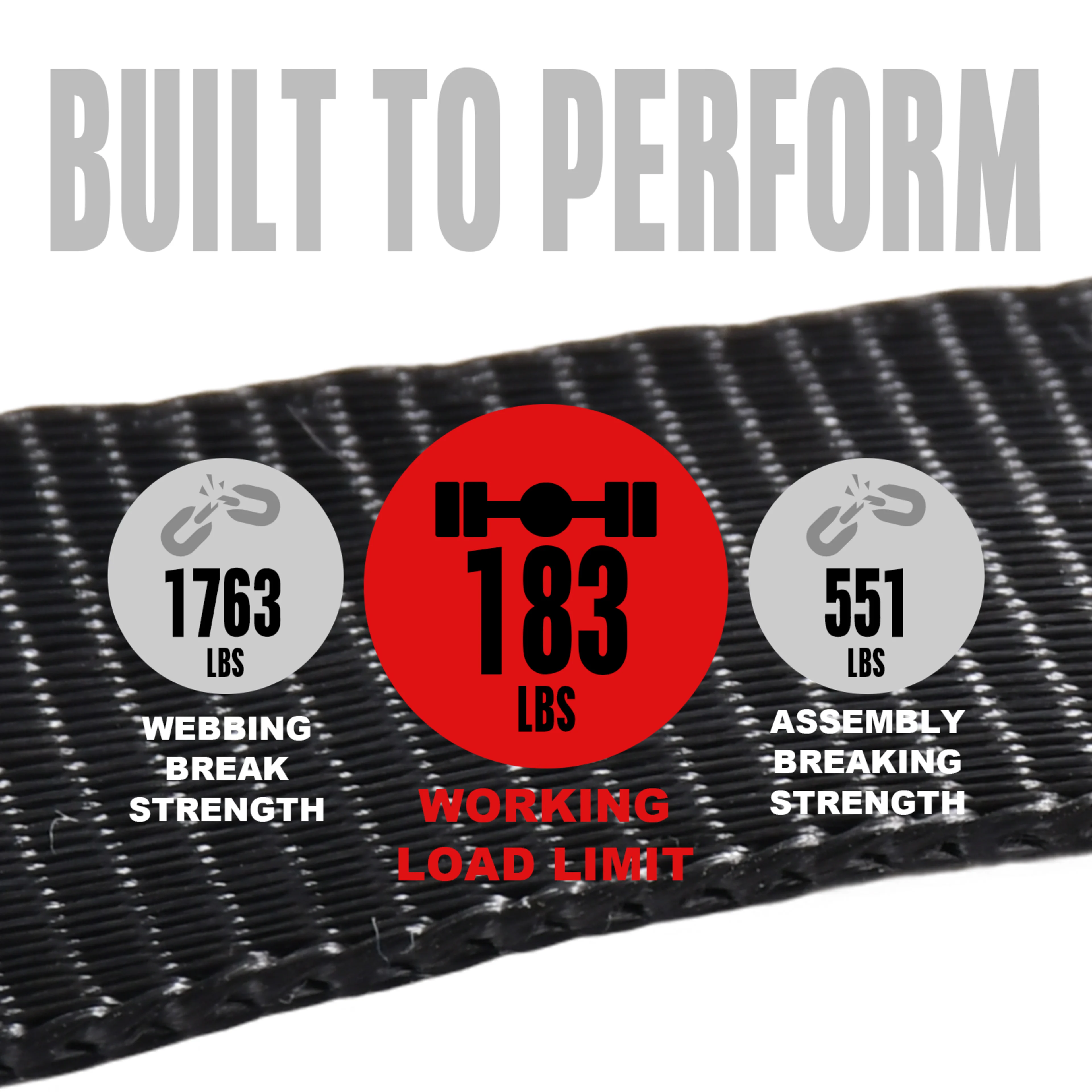 1" Endless Cam Buckle Tie Down Strap | 550lbs Break Strength