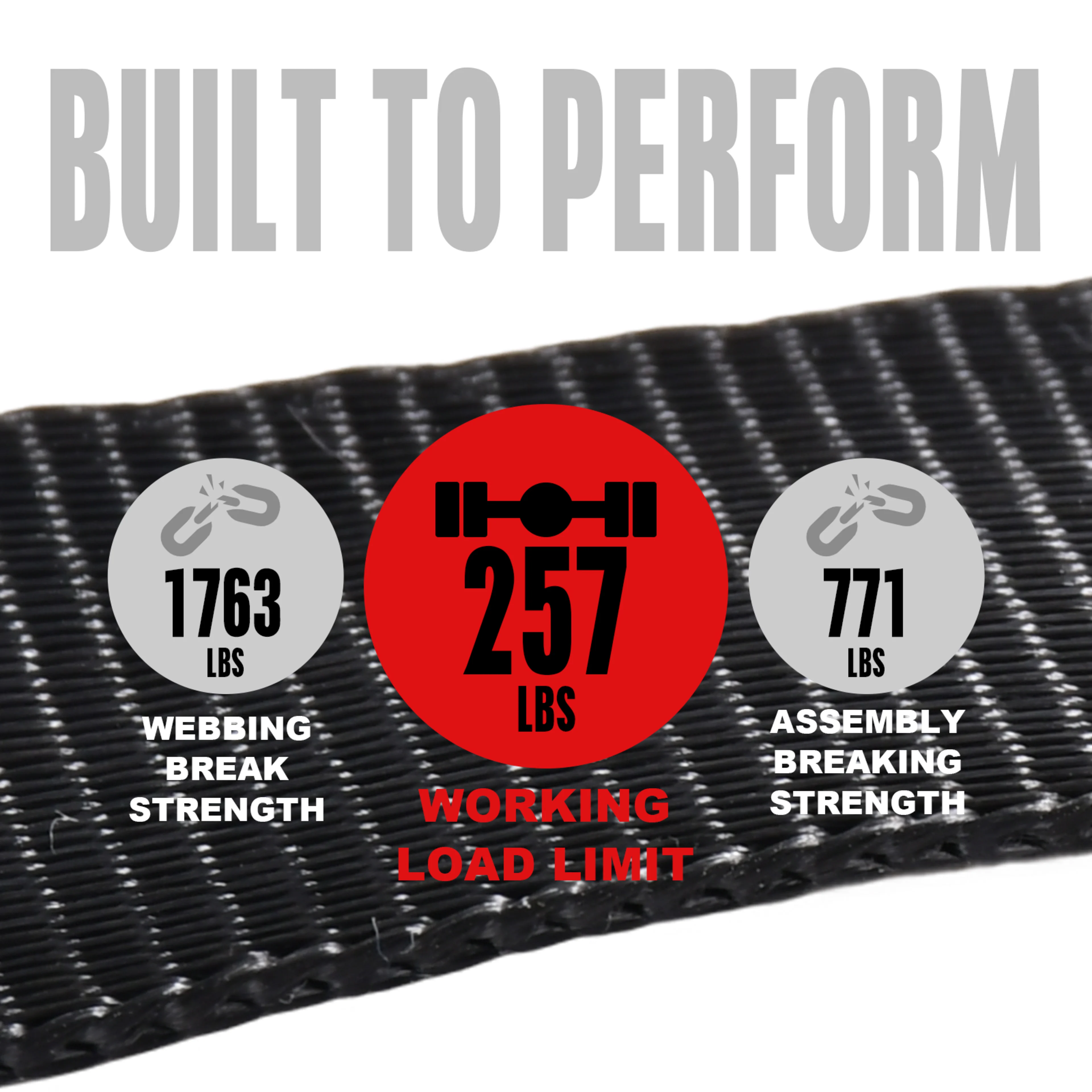 1" Endless Cam Buckle Tie Down Strap - 770lbs BS