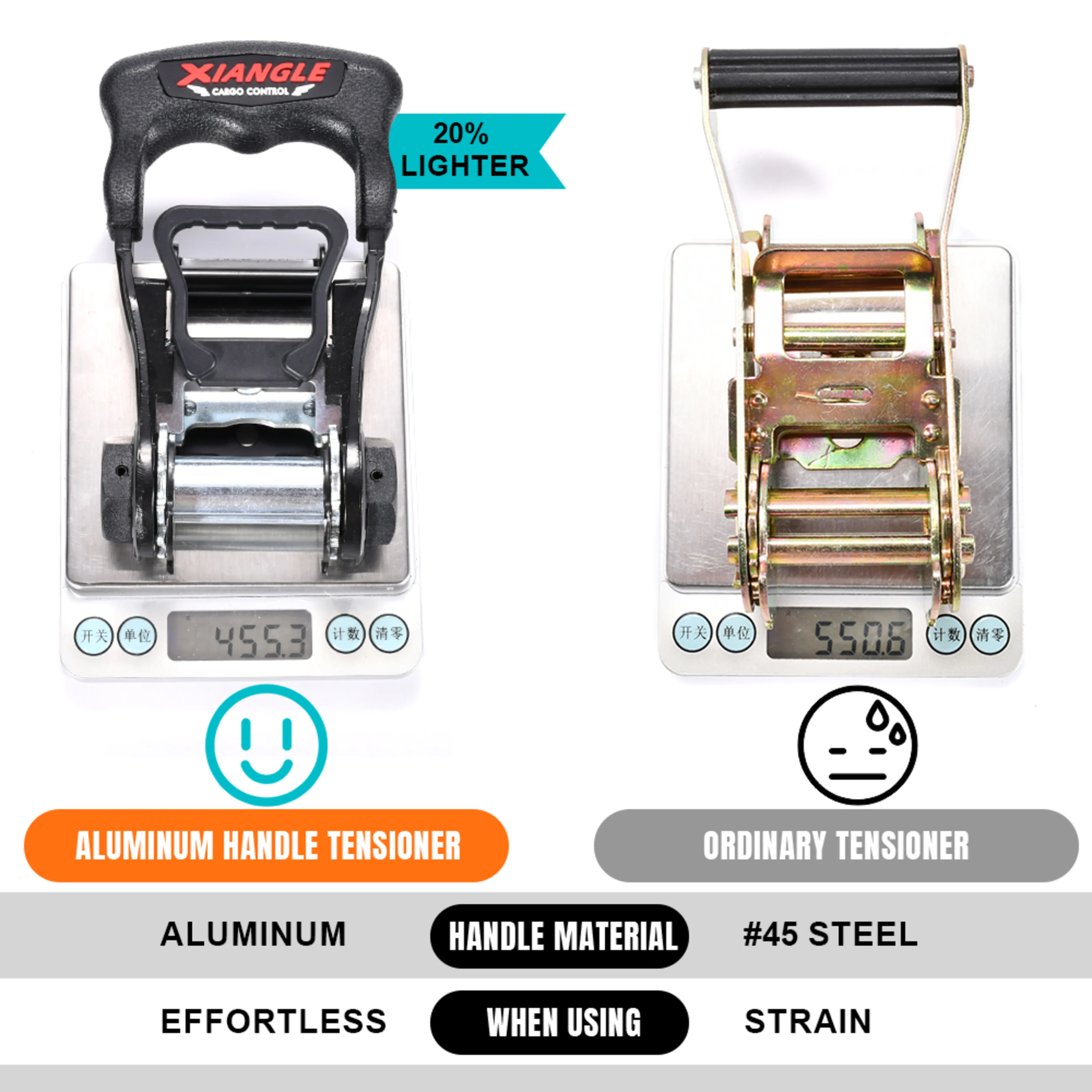 Sangle d’arrimage à cliquet 38mm avec poignée aluminium caoutchoutée - 2000 kg RC
